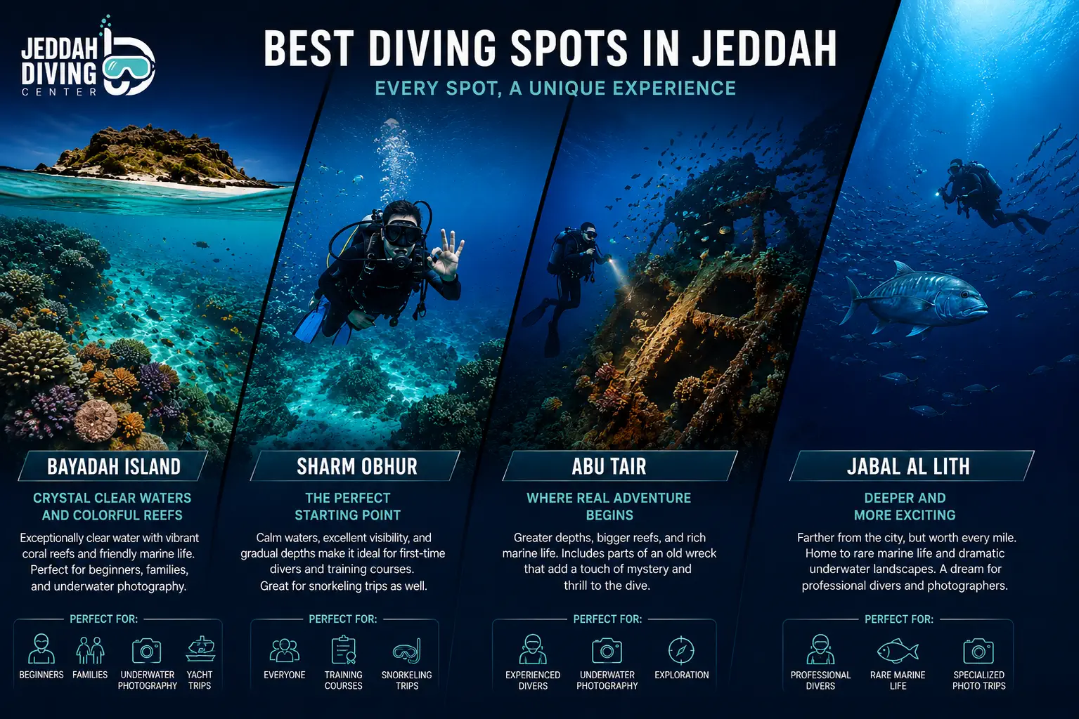 jeddah diving spots