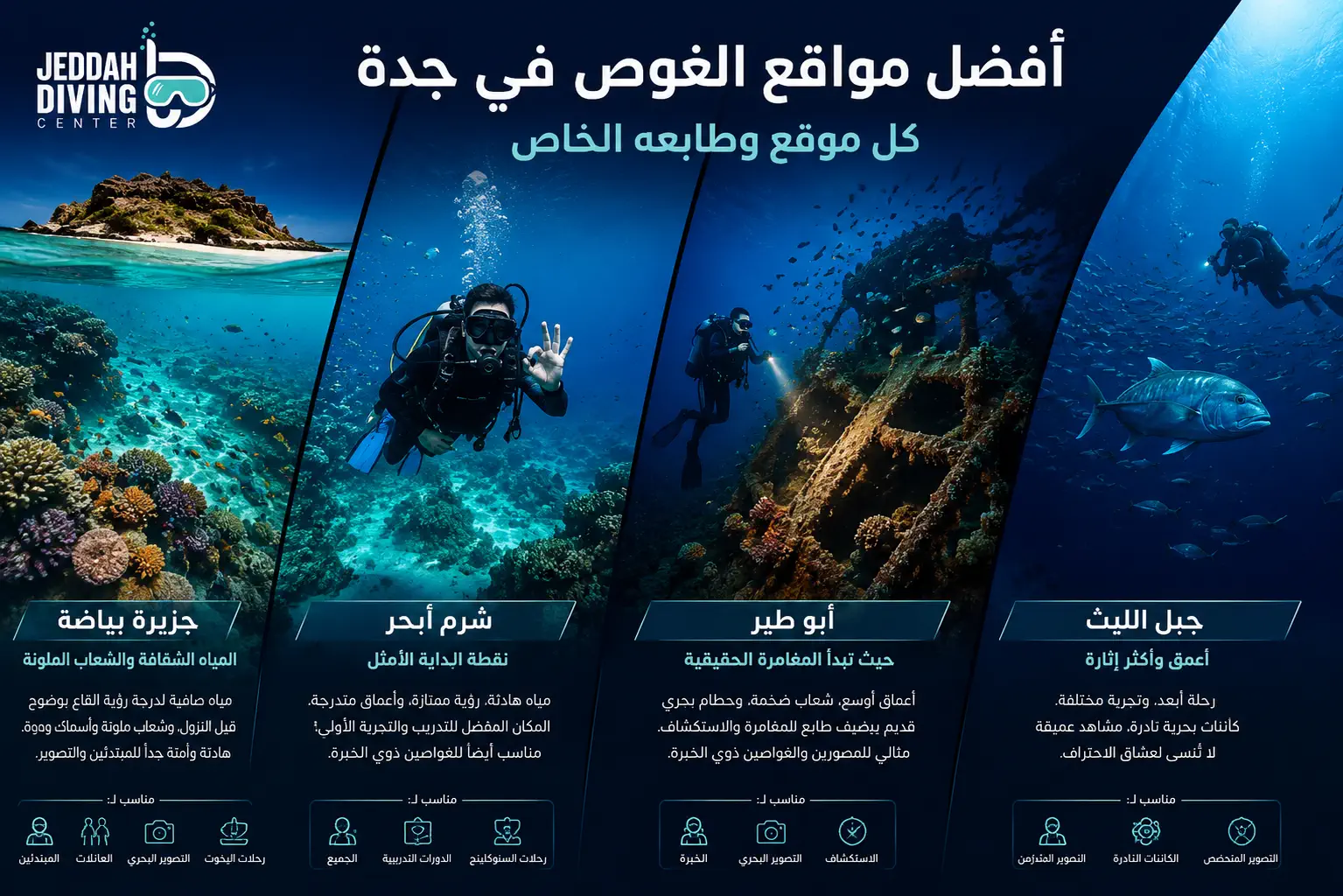 تجربة الغوص في جدة: دليلك الكامل لاكتشاف كنوز البحر الأحمر أفضل مواقع الغوص في جدة