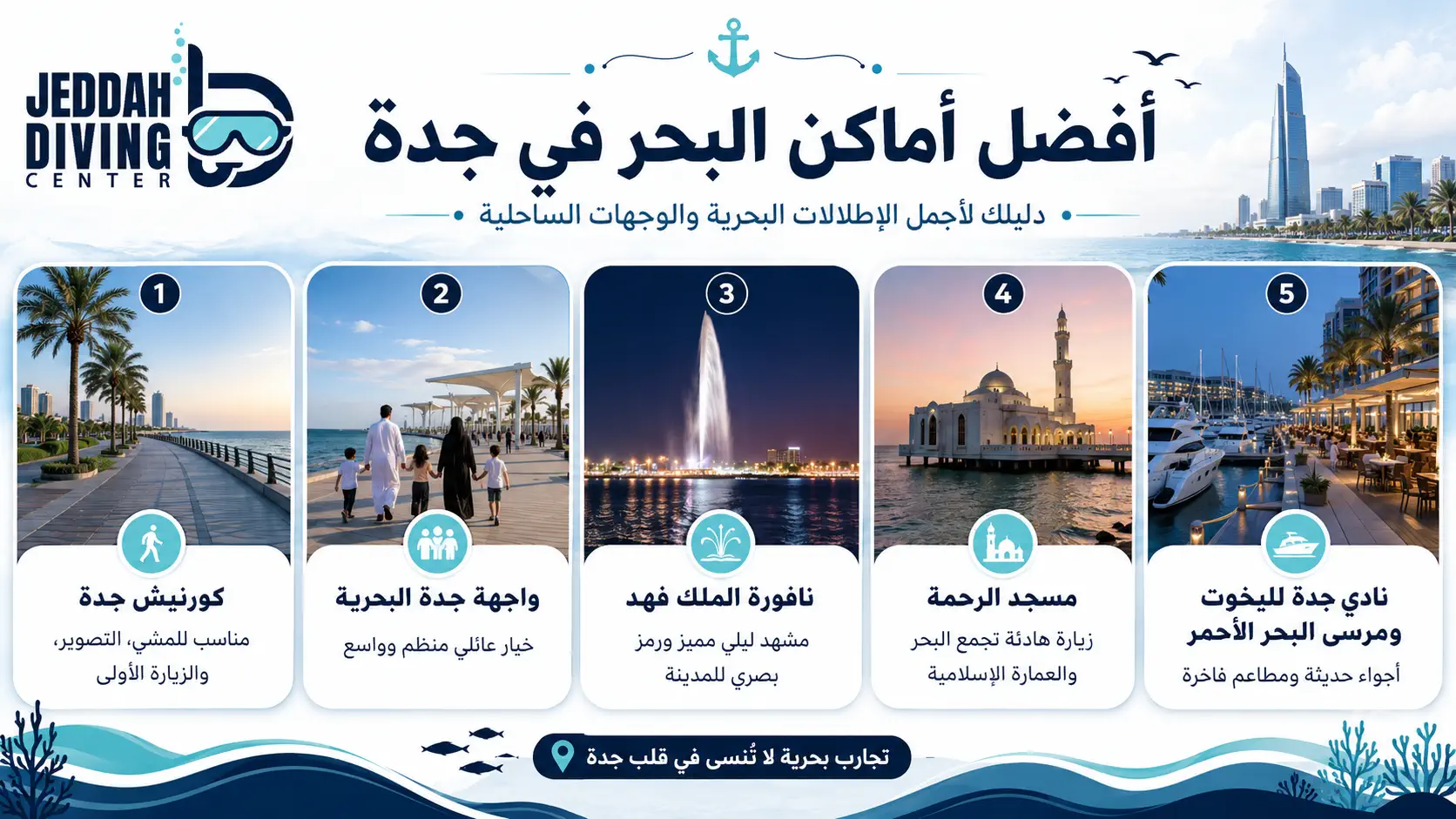 أهم المعالم السياحية في جدة: دليل منسق للعائلات والمسافرين أفضل أماكن البحر في جدة