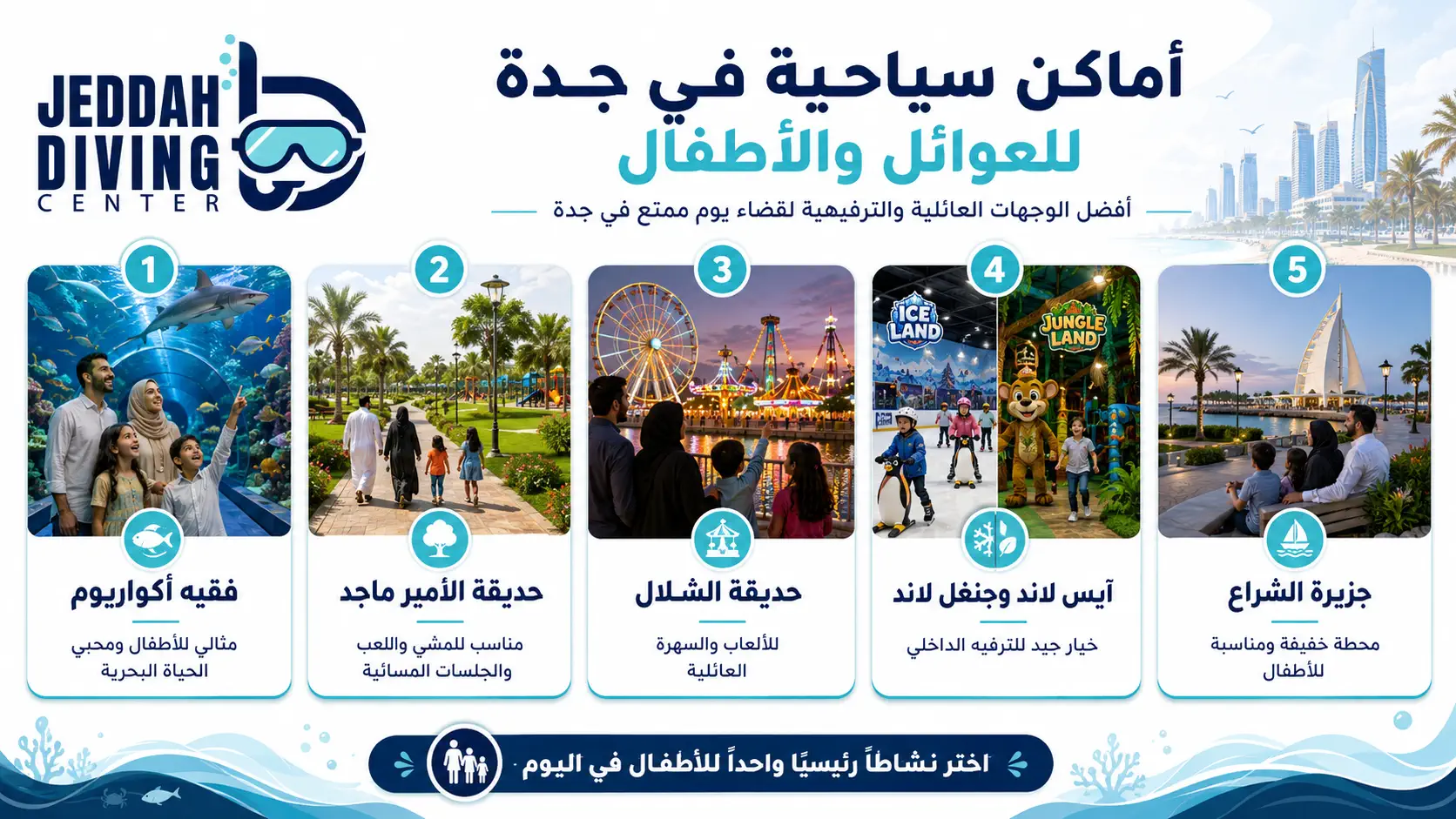 أهم المعالم السياحية في جدة: دليل منسق للعائلات والمسافرين أماكن سياحية في جدة للعوائل والأطفال
