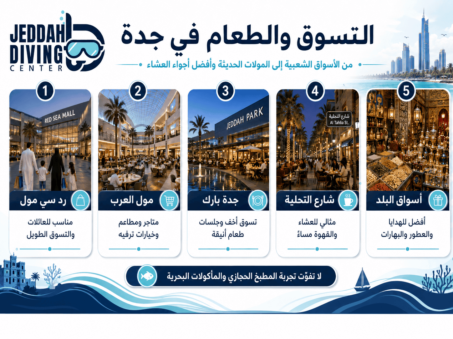 أهم المعالم السياحية في جدة: دليل منسق للعائلات والمسافرين التسوق والطعام في جدة من الأسواق الشعبية إلى المولات الحديثة