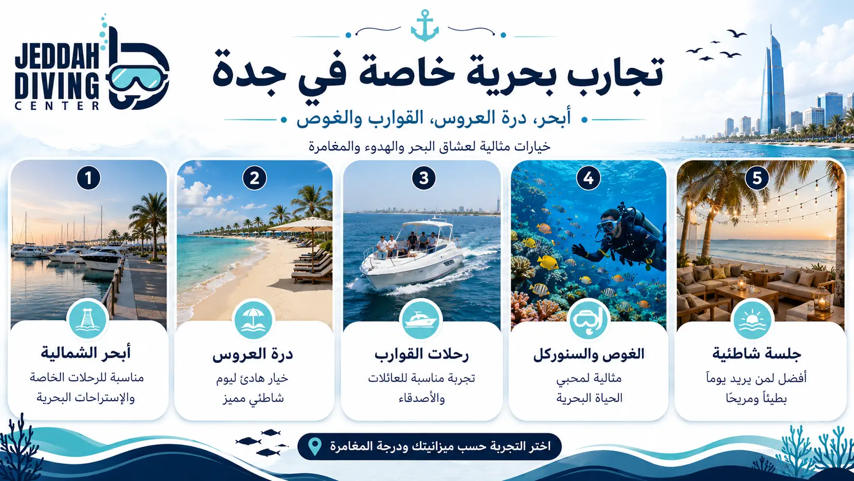 أهم المعالم السياحية في جدة: دليل منسق للعائلات والمسافرين تجارب بحرية خاصة أبحر، درة العروس، القوارب والغوص