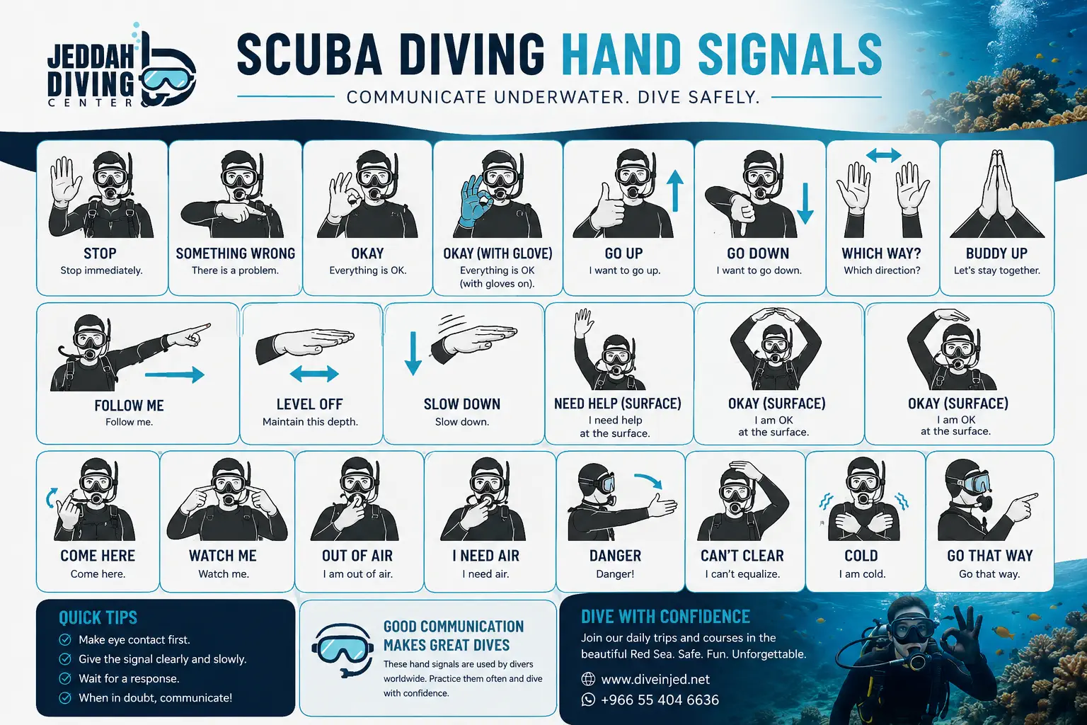 Scuba Diving Hand Signals: The Complete Guide Every Diver Should Know Scuba diving hand signals chart showing standard underwater communication signals for beginner and certified divers.