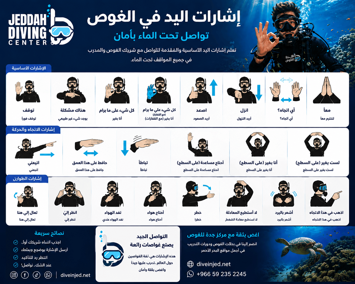 تعلم إشارات اليد في الغوص قبل أول نزول إلى البحر إشارات اليد في الغوص